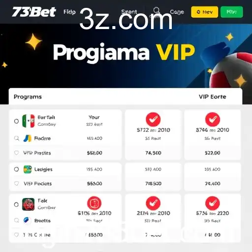 Evolução e Desafios do Mercado de Jogos Online no Brasil